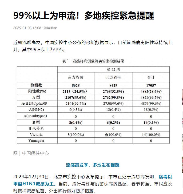 最新流感科技产品介绍，流感防控的科技力量展现