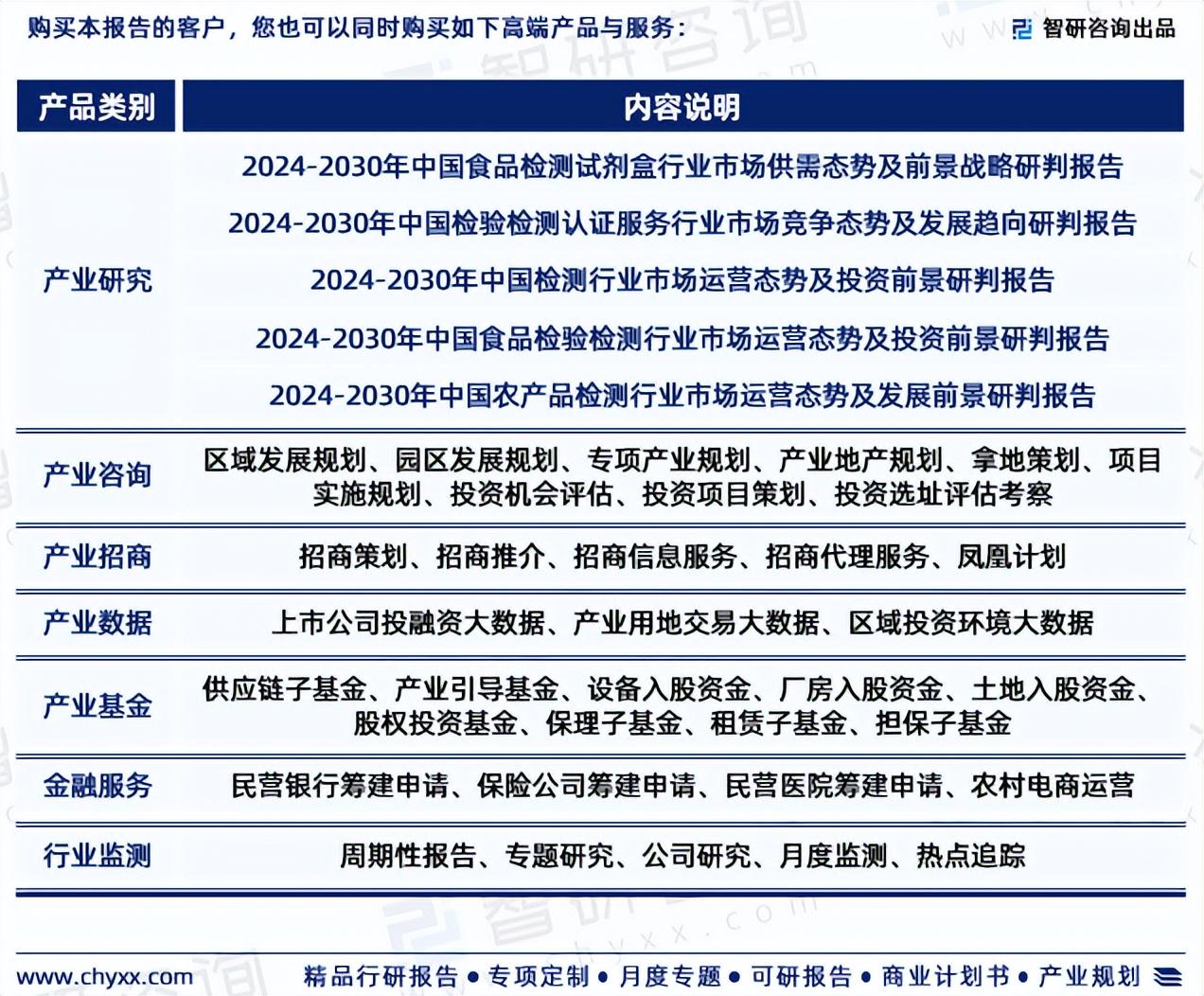 行业发展最新动态，乘风破浪，与时俱进的新趋势