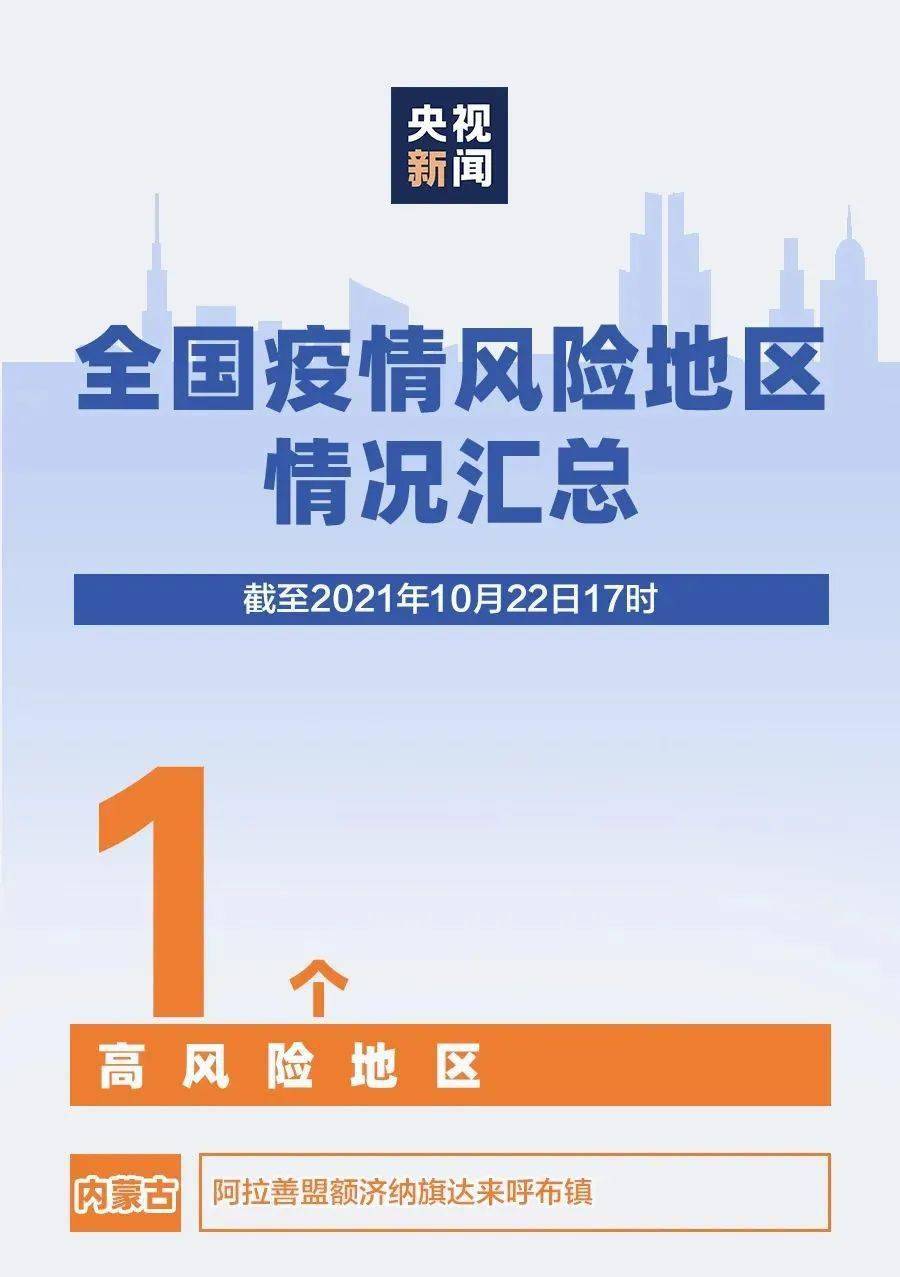 联联周边游 第7页