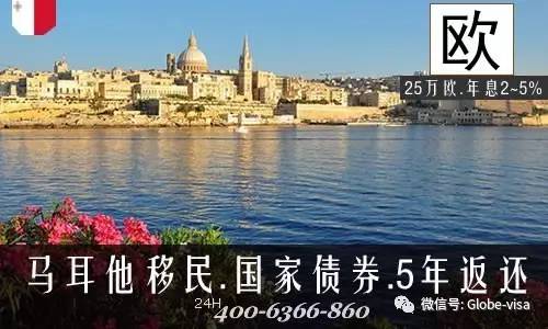 马耳他最新移民条件解读与指南🔍