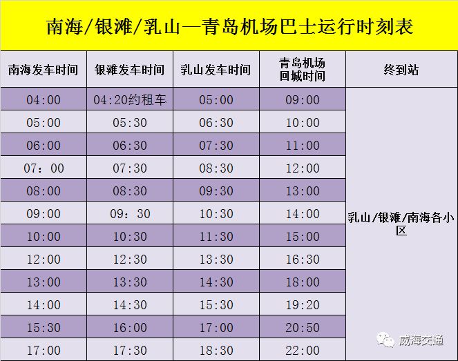 烟台机场最新招聘资讯，透视观点与论述