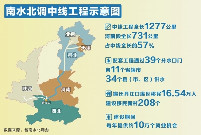 中原省最新动态更新，揭秘最新消息